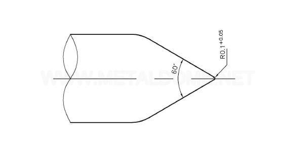 Commonly Used Force Testing Probe